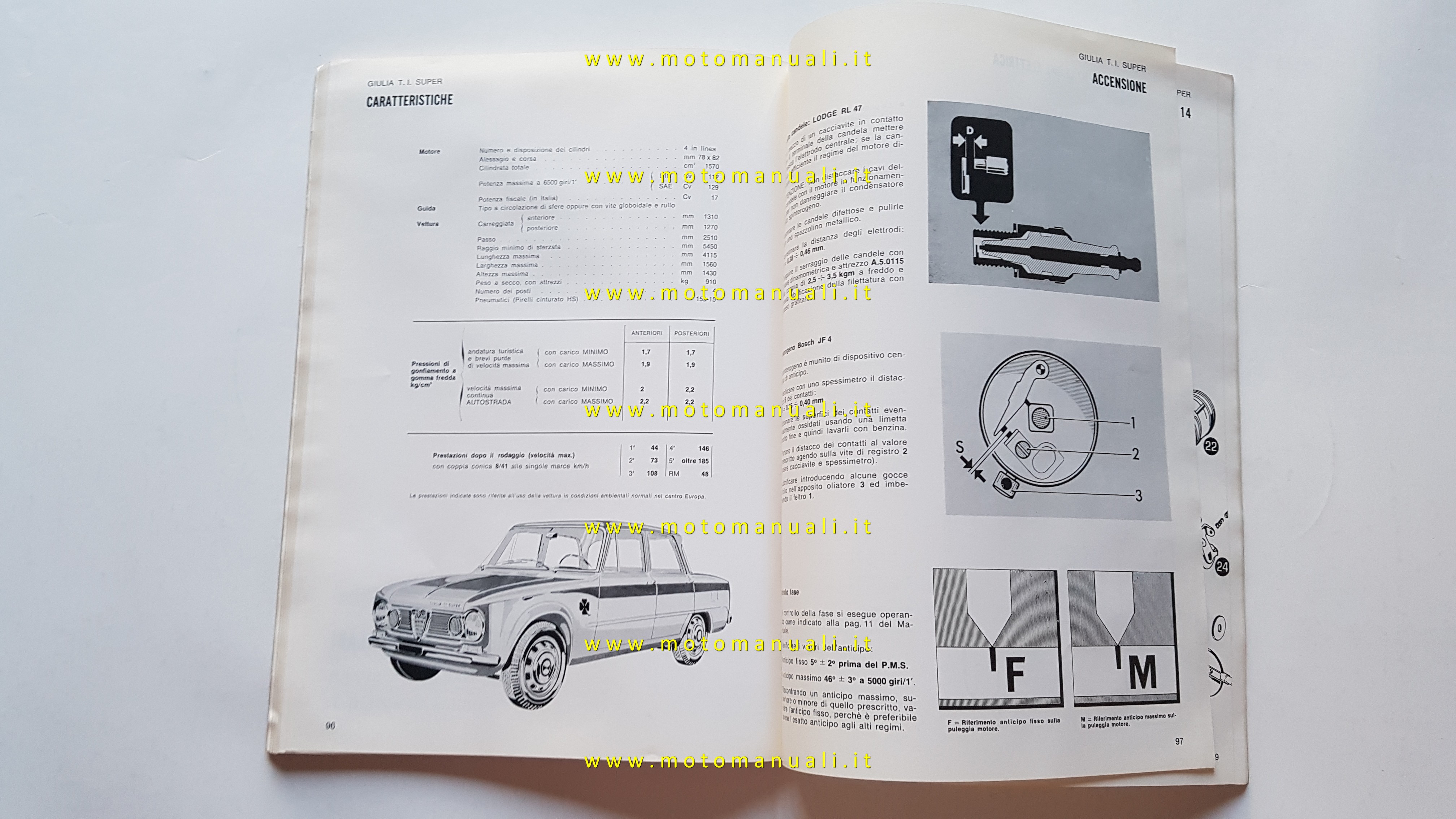 Manuali Officina Alfa Romeo Giulia TI TI SUPER SPRINT GT Manuale