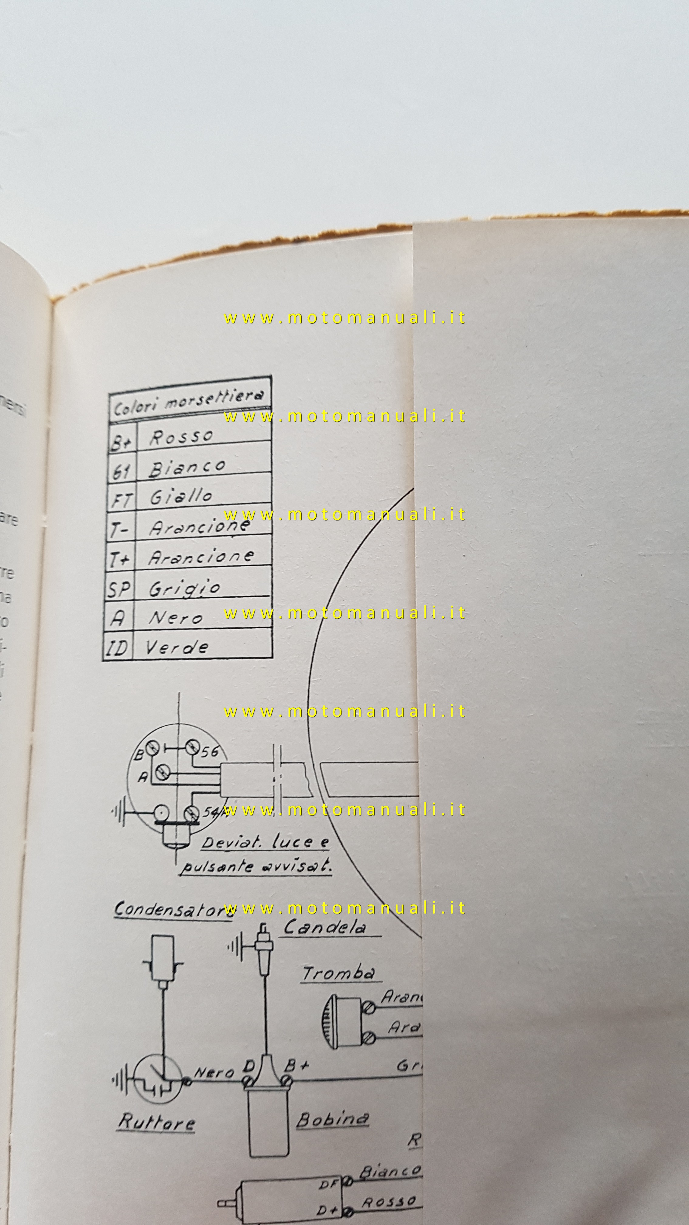 Owners Manuals Moto Guzzi Ercole Manuale Uso Manutenzione