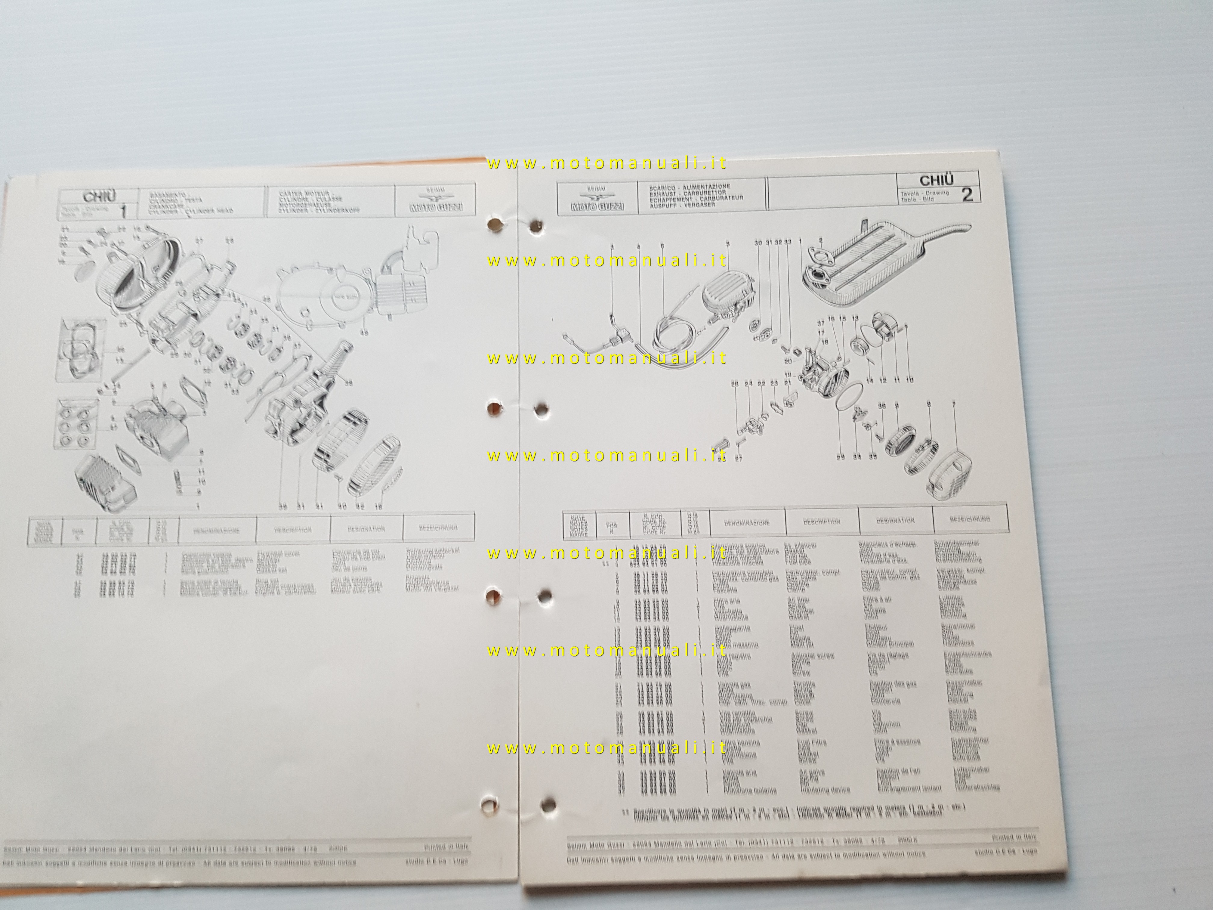 Spare Parts Catalogs Moto Guzzi Chi Catalogo Ricambi Originale