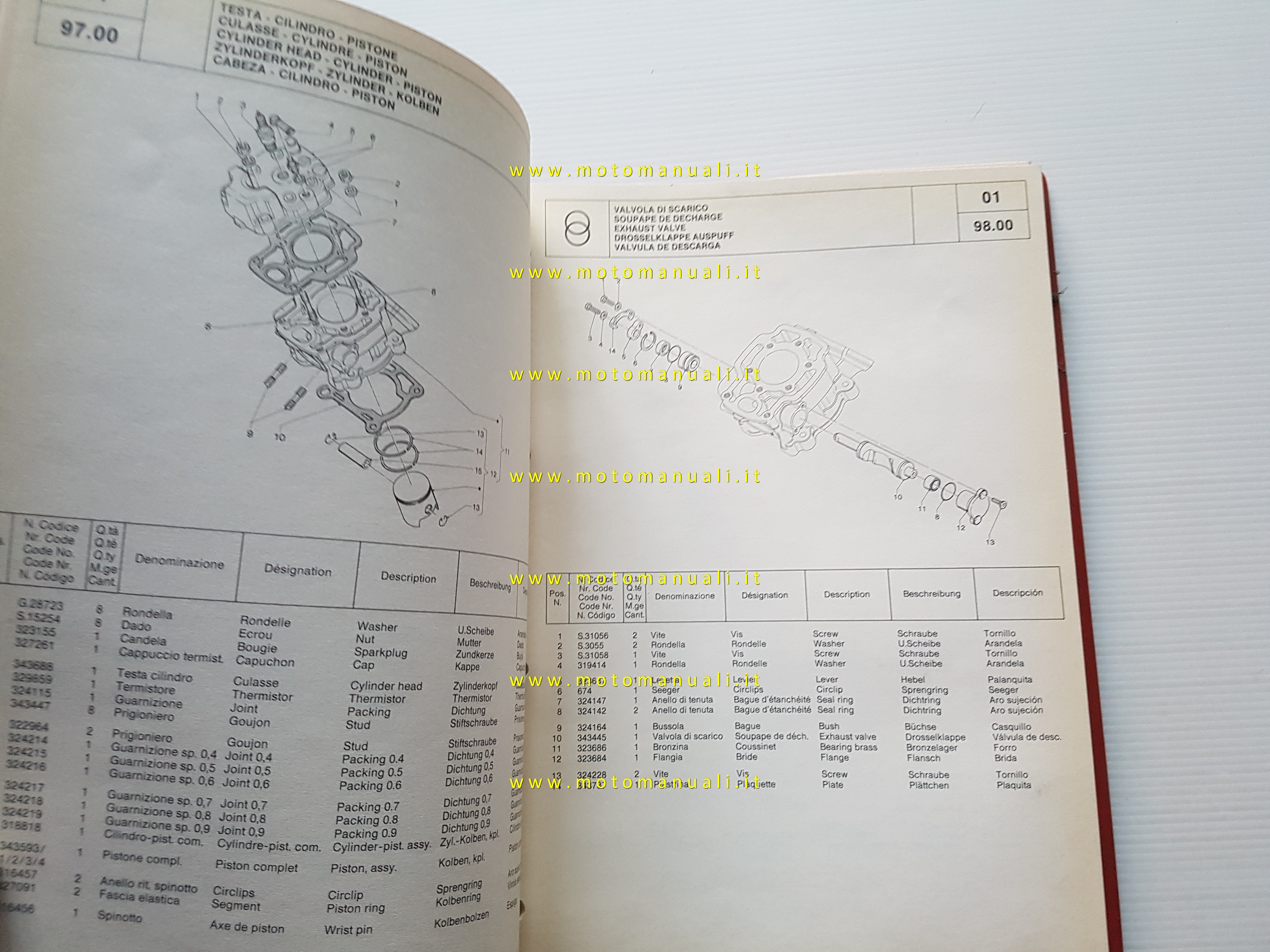 Cataloghi Ricambi Gilera 125 KZ KK RRT ER RC RALLY R1 MX1 XR1 R1 50