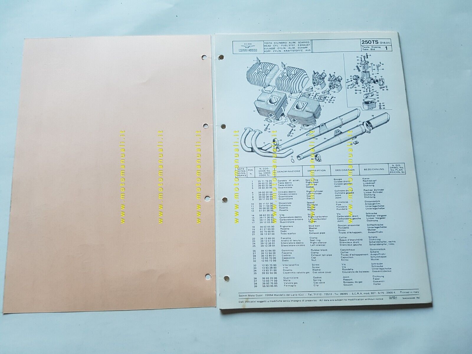 Spare Parts Catalogs Moto Guzzi Ts Catalogo Ricambi Originale