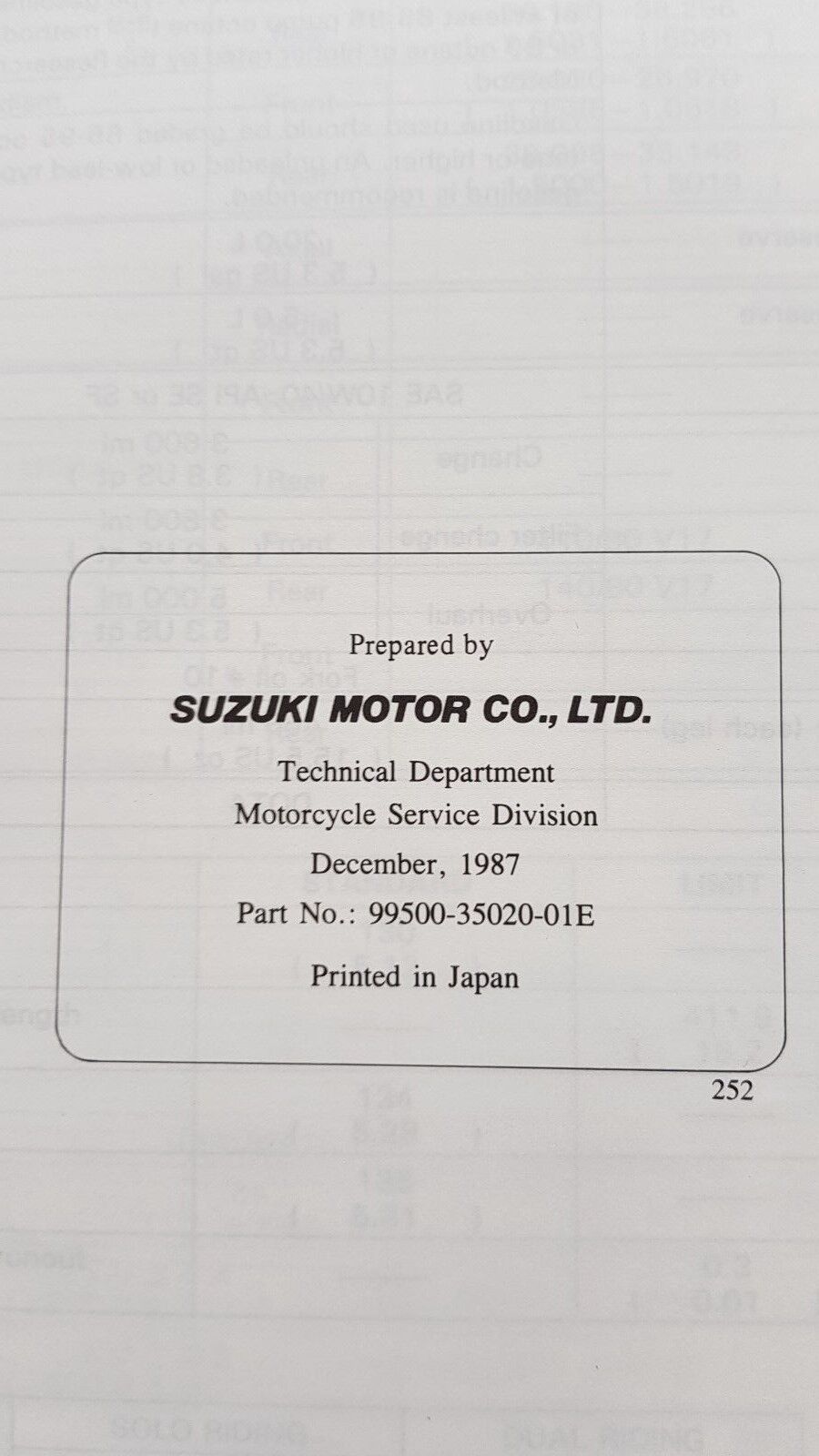 Manuali Officina Suzuki GSX 600 F KATANA 1987 Manuale Officina