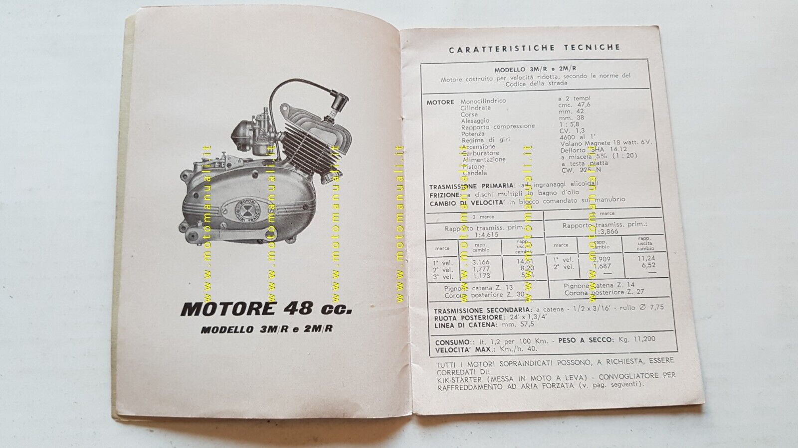 Owners Manuals Malaguti Motori Franco Morini Manuale Uso